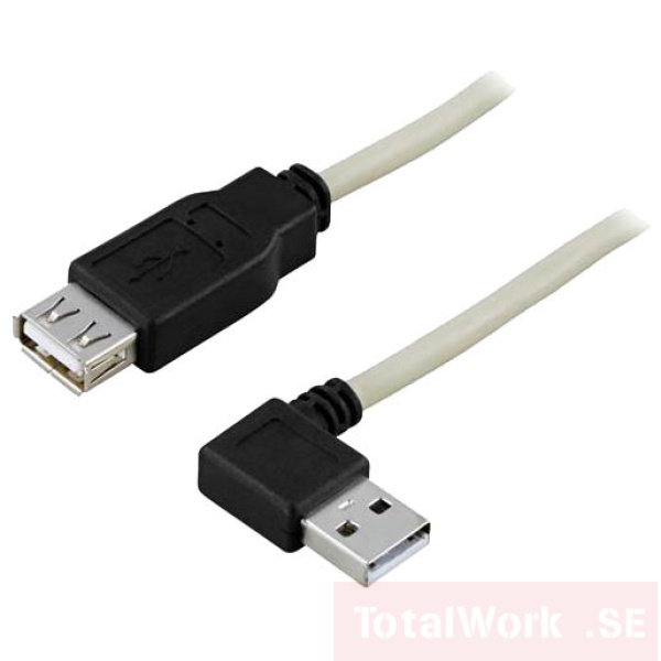 USB2-102A